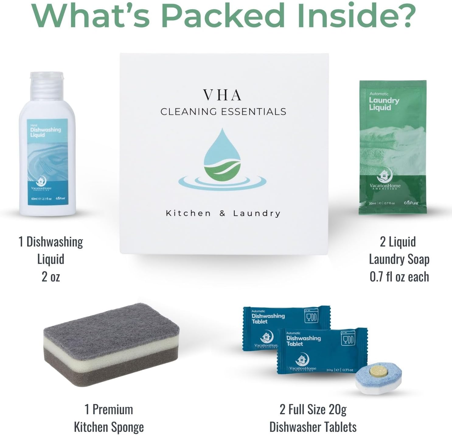 Air bnb Essentials for Hosts, Kitchen & Laundry Amenities - Dish Soap, Dishwasher Tablets, Kitchen Sponge & Travel Laundry Detergent, Pre-Packed in Premium Boxed Amenity Kits, 20 Kits - 120 pcs - Image 3