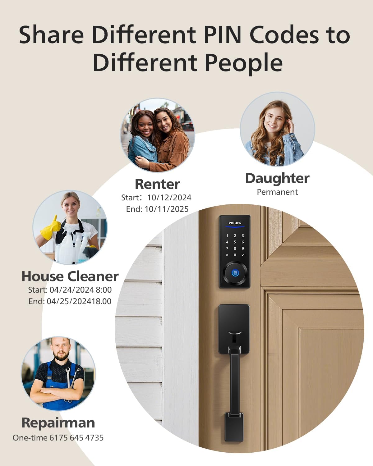 Philips Wi-Fi Smart Lock with Handle, Keyless Entry Keypad Door Lock with Handle, Front Door Deadbolt Set with WiFi Gateway, App Control, Fingerprint Unlock, PIN Code Unlock, Auto Locking - Image 6