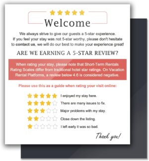 2pcs Guest Re-View Ra-ting Magnet, ...